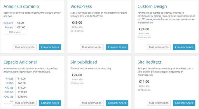 Precios wordpress
